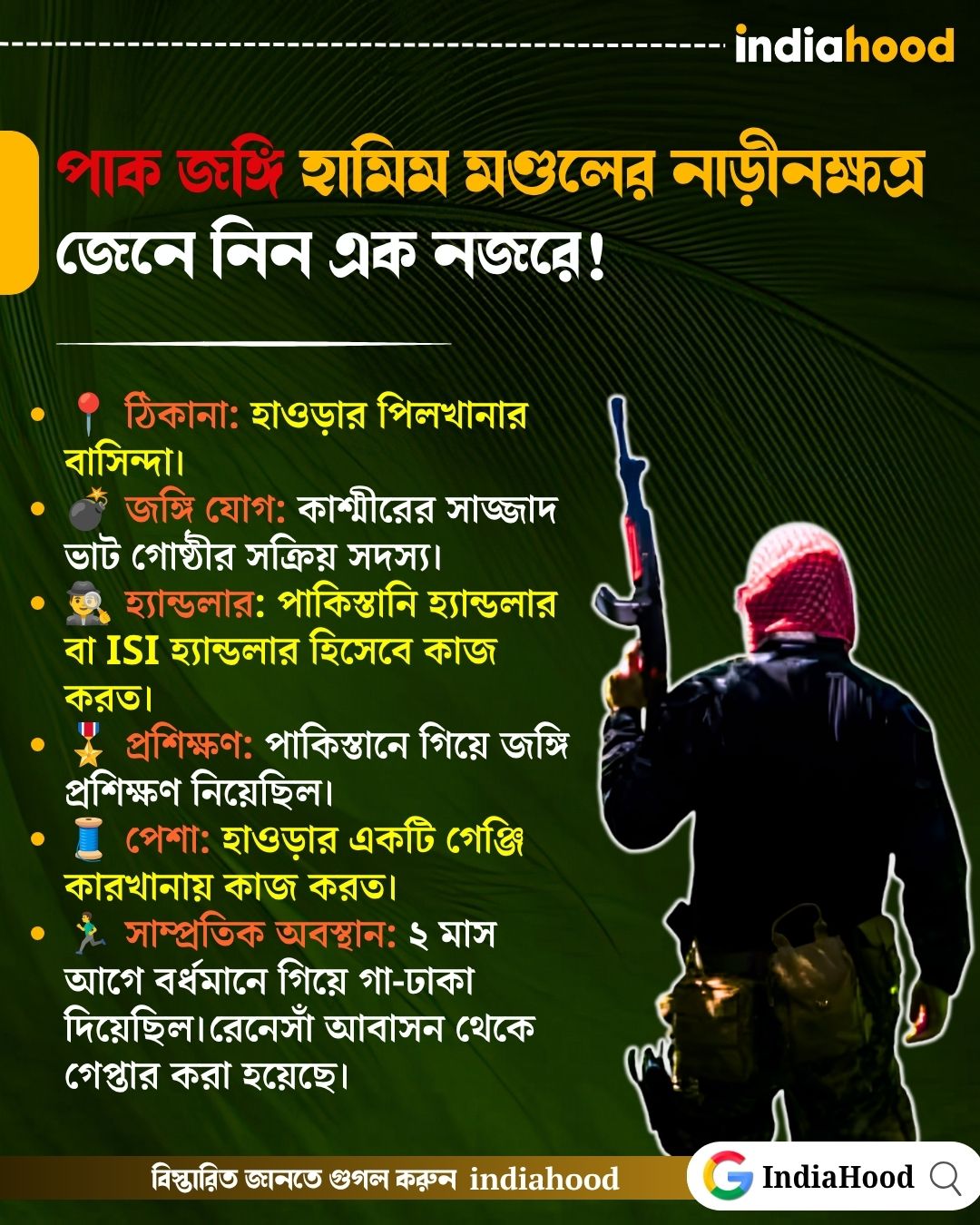 পাক জঙ্গি হামিম মণ্ডলের নাড়ীনক্ষত্র  জেনে নিন এক নজরে!